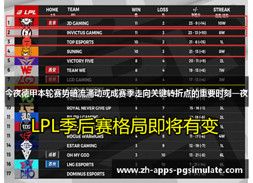 今夜德甲本轮赛势暗流涌动或成赛季走向关键转折点的重要时刻一夜
