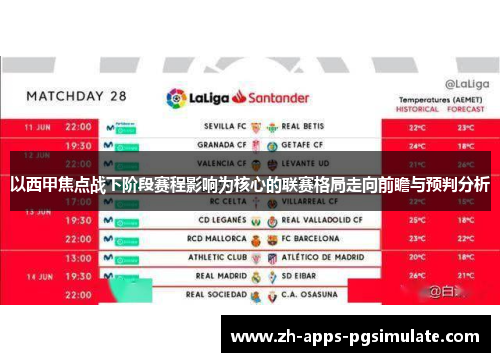 以西甲焦点战下阶段赛程影响为核心的联赛格局走向前瞻与预判分析