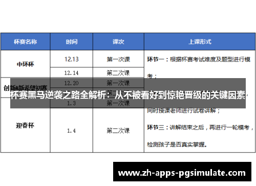 杯赛黑马逆袭之路全解析：从不被看好到惊艳晋级的关键因素