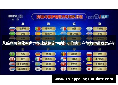从阵容成熟化看世界杯球队稳定性的长期价值与竞争力塑造发展趋势
