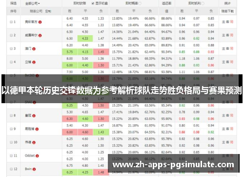 以德甲本轮历史交锋数据为参考解析球队走势胜负格局与赛果预测
