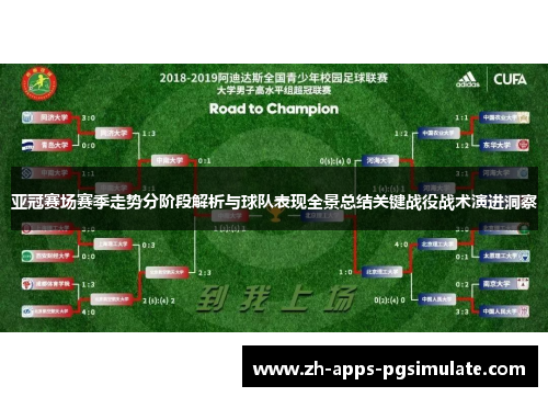亚冠赛场赛季走势分阶段解析与球队表现全景总结关键战役战术演进洞察