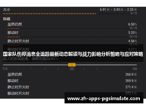 国家队伤停消息全追踪最新动态解读与战力影响分析前瞻与应对策略