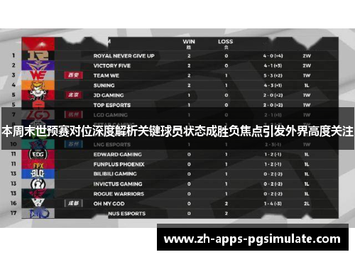 本周末世预赛对位深度解析关键球员状态成胜负焦点引发外界高度关注